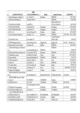 N RAGIONE SOCIALE SEDE LEGALE/OPERATIVA a Località Comune/Provincia TELEFONO 1 Echosid Ingegneria E Impianti Srl Via A.Ravall