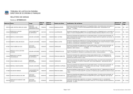 Tribunal De Justiça Da Paraíba Diretoria De Economia E Finanças Relatório De Diárias