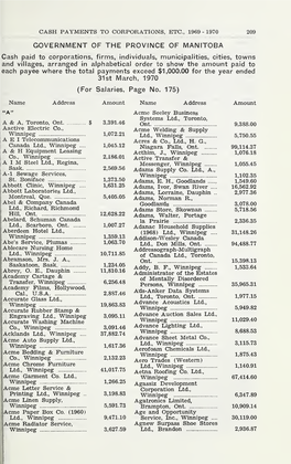 Public Accounts of the Province of Manitoba for the Fiscal Year Ending Nov. 30