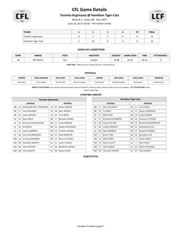 CFL Game Details Toronto Argonauts @ Hamilton Tiger-Cats Week #-1 - Game #8 - Year 2017 June 16, 2017-19:30 - Tim Hortons Field
