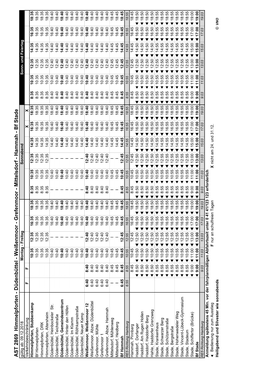 IT-AST 2869 Him-Weißen-Ham-Std.Xlsx