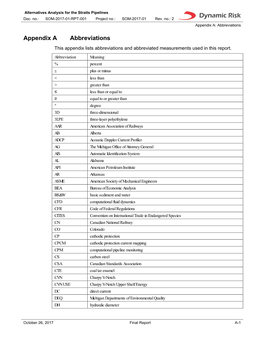 Alternatives Analysis for the Straits Pipelines Doc