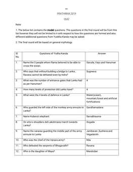 PRATHIBHA 2019 QUIZ Note: 1. the Below List Contains the Model