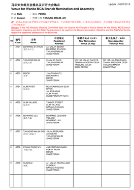 Venue for Wanita MCA Branch Nomination and Assembly 马华妇女