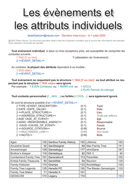 Les Évènements Et Les Attributs Individuels