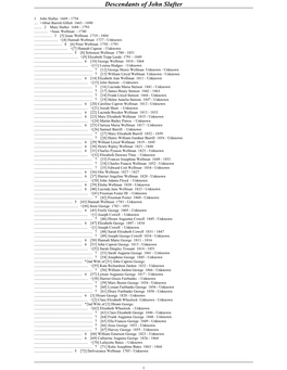 Slafter/Slater Descendant Tree