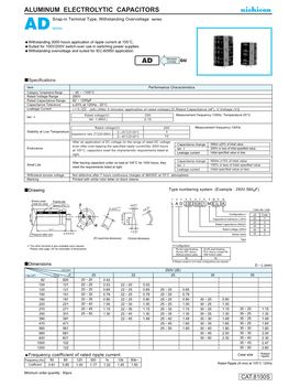 Aluminum Electrolytic Capacitors