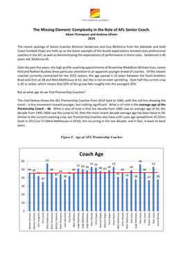 Capability and AFL Coaching