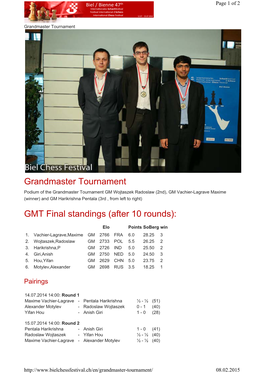 Grandmaster Tournament Page 1 of 2