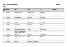 Appendix G4. Appendix a Road Primary Treatment Network PDF