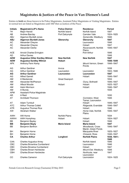 Magistrates & Justices of the Peace in Van Diemen’S Land