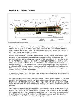 Loading and Firing a Cannon