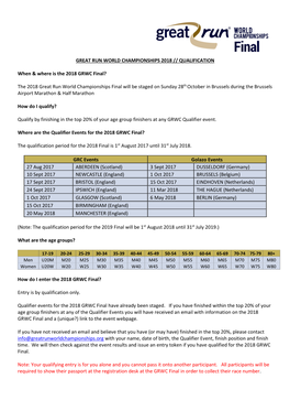 GREAT RUN WORLD CHAMPIONSHIPS 2018 // QUALIFICATION When & Where Is the 2018 GRWC Final? the 2018 Great Run World Championsh