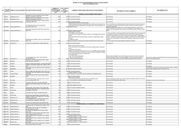 Review of Polling Arrangements Within the Arun District Draft Recommendations