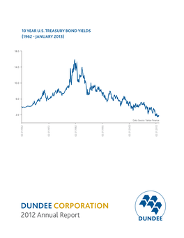 DUNDEE CORPORATION 2012 Annual Report