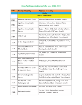 X-Ray Facilities with License Valid Upto 30-06-2020 Name of Facility Address of Facility Sindh