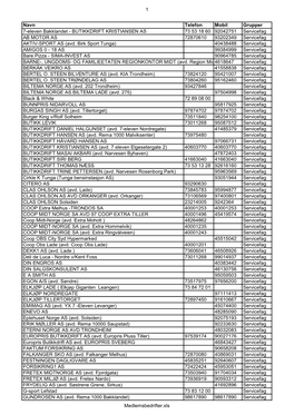 1 Navn Telefon Mobil Grupper 7-Eleven Bakklandet