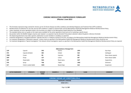 CHRONIC MEDICATION COMPREHENSIVE FORMULARY Effective 1 June 2013