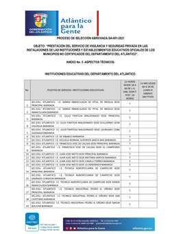 Proceso De Selección Abreviada Sa-001-2021