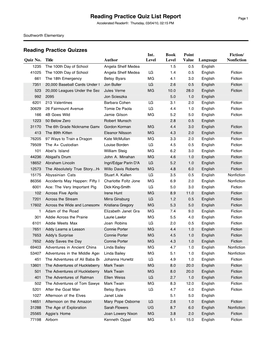 Rpquiz List Report Preview