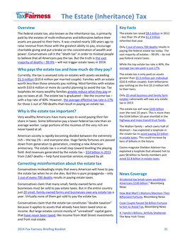 The Estate (Inheritance) Tax