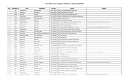 Final Short Listed Candidates for the Post of Assistant BPS-16 1