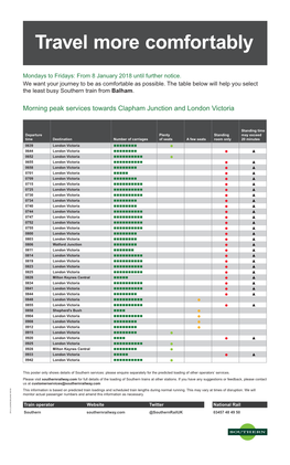 Morning Peak Services Towards Clapham Junction and London Victoria