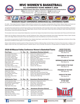 Mvc Women's Basketball