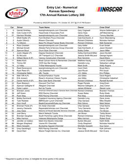 Entry List - Numerical Kansas Speedway 17Th Annual Kansas Lottery 300