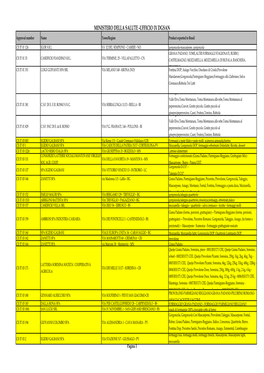 Ministero Della Salute -Ufficio Ix Dgsan