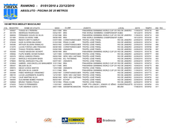 Ranking - 01/01/2010 À 23/12/2010 Absoluto - Piscina De 25 Metros