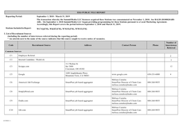 Summit-Knoxville 2019 EEO Report (01298482Xb3d1e).DOCX