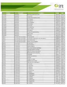 Entidad Municipio Localidad Long