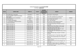 Radio/Wdn/Rfid/B Roadcast)