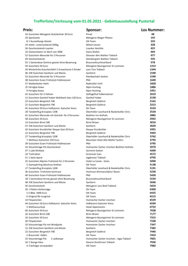 Sponsor: Los Nummer: Trefferliste/Verlosung Vom 01.05.2021