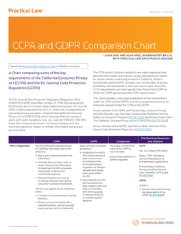 CCPA and GDPR Comparison Chart