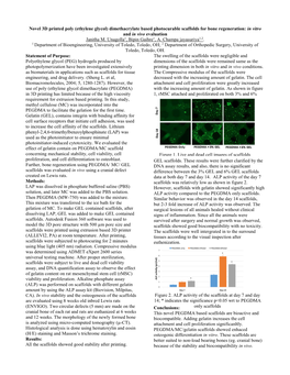 Novel 3D Printed Poly (Ethylene Glycol) Dimethacrylate Based Photocurable Scaffolds for Bone Regeneration: in Vitro and in Vivo Evaluation Janitha M