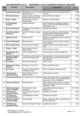 VB ENERGETIK D.O.O. - REFERENC LISTA IZVEDENIH RADOVA 2009-2020 R.Br