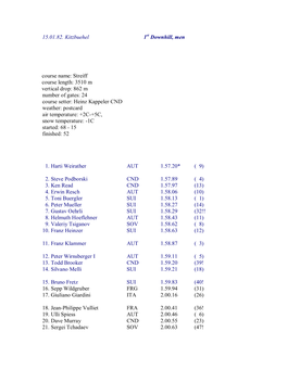 15.01.82. Kitzbuehel 1 Downhill, Men Course Name: Streiff Course Length