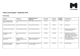 Public Lease Register - September 2016