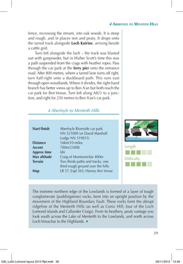4 Aberfoyle to Menteith Hills