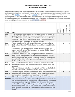 The Bible and the Bechdel Test: Women in Scripture