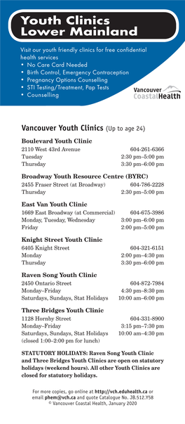 Youth Clinics Lower Mainland