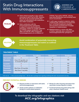 Statin Drug Interactions with Immunosuppressants