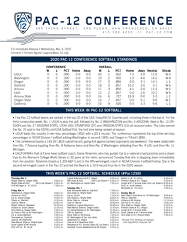 THIS WEEK's PAC-12 SOFTBALL SCHEDULE (#Pac12sb) 2020 PAC
