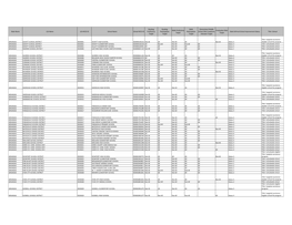 ARKANSAS- Other Identified School (PDF)