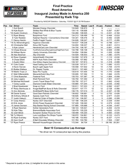 Final Practice Road America Inaugural Jockey Made in America 250 Presented by Kwik Trip