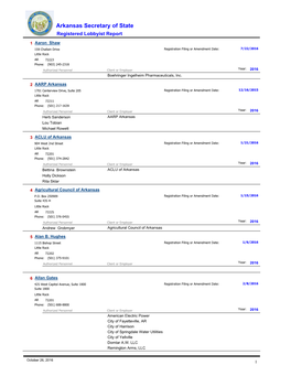 2016 Registered Lobbyist Report