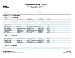 Junior Breeding Heifers- 2/18/2016 Angus