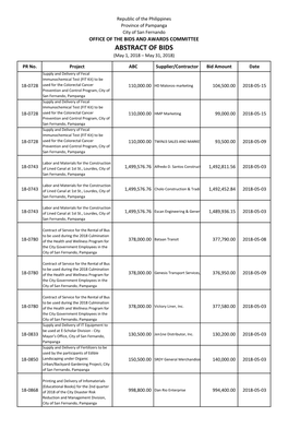 ABSTRACT of BIDS (May 1, 2018 – May 31, 2018)